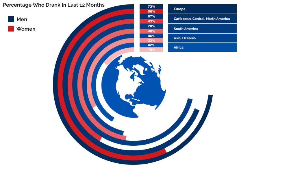 infographic drug use2