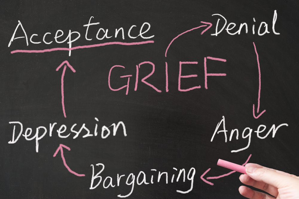 Addiction and the Five Stages of Grief