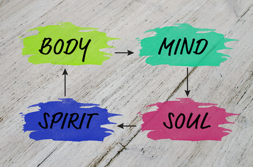 Drugs: Teaching Our Children About What They Are Putting Into Their Bodies