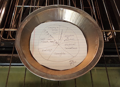 attention pie chart inside of a pie tin