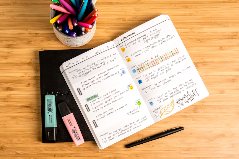 Day by Daybook, a Guided Journal for Addiction Recovery